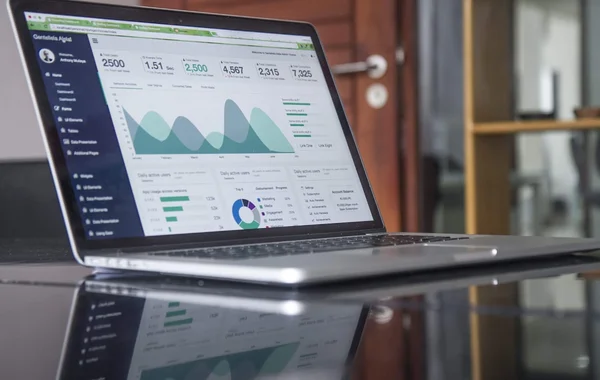 Tampilan Desain Website Modern Bisnis dan Dashboard Analitik